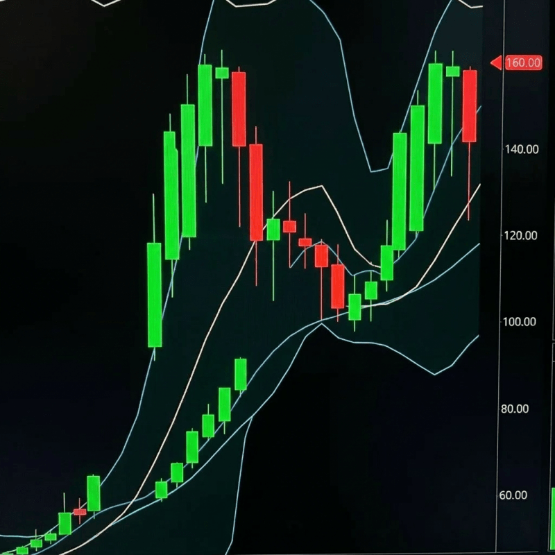Understanding a Gamma&nbsp;Squeeze